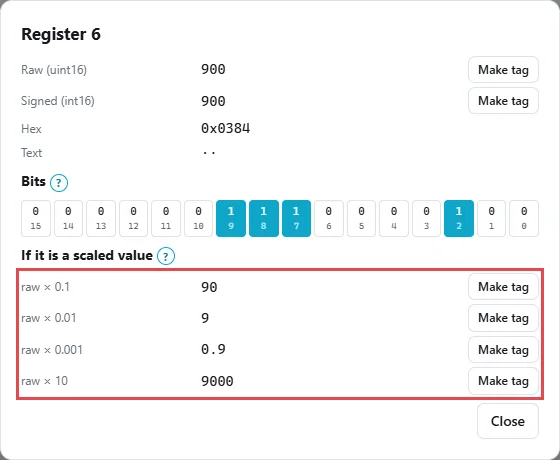 ModLens register inspector for input register 6 showing raw value 900, hex 0x0384, its 16 bits, and the scaled values raw × 0.1 = 90, × 0.01 = 9, × 0.001 = 0.9 and × 10 = 9000
