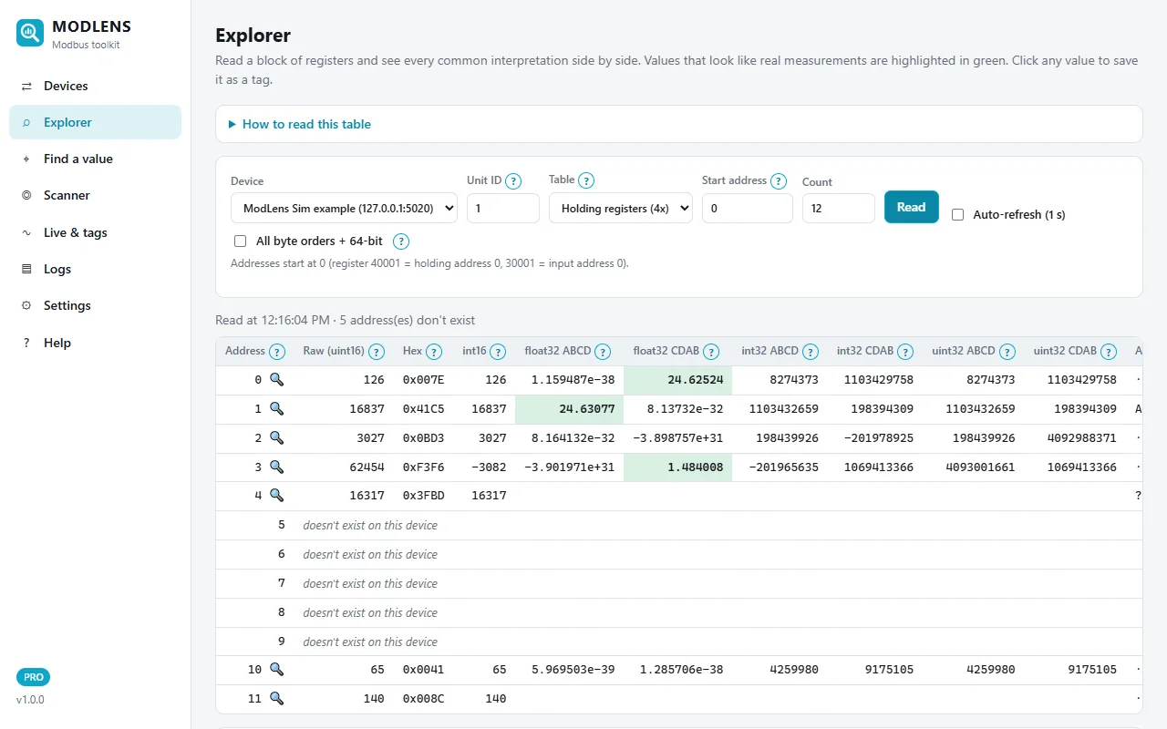 ModLens Explorer: holding registers 0 to 11 decoded in every format; float32 ABCD at address 1 gives 24.63 and float32 CDAB at address 3 gives 1.484; addresses 5 to 9 don't exist