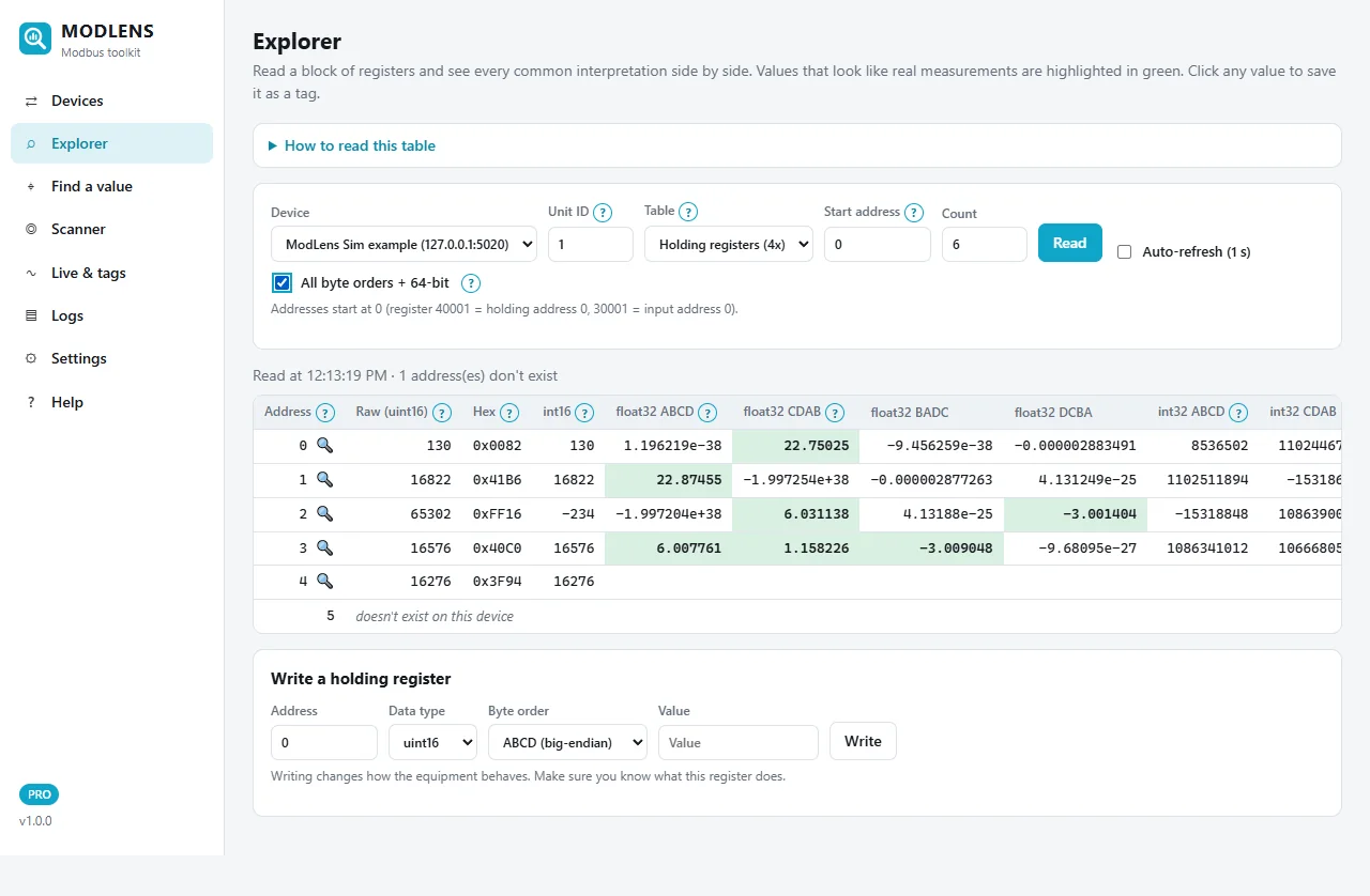 ModLens Explorer with All byte orders + 64-bit ticked, showing float32 ABCD, CDAB, BADC and DCBA columns for the same registers